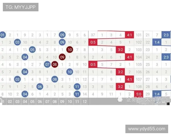 福彩开奖2025135期最新开奖号码已公布